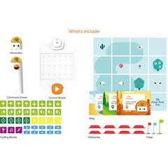 MatataLab STEAM Coding Set Education
