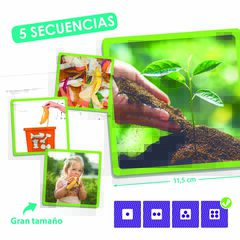 Maxi-Secuencias: ¿Por qué reciclamos? Akros