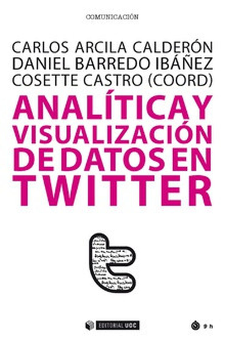 Analítica y visualización de datos en Tw