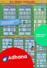 Catal&agrave;. Els verbs catalans