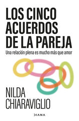 Los cinco acuerdos de la pareja