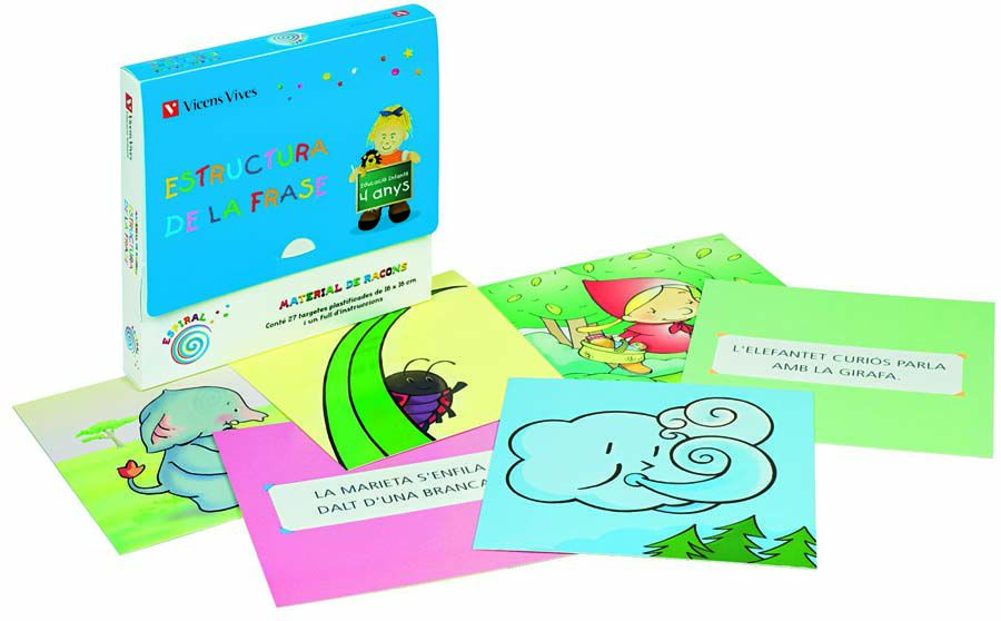 Vvc p4 estructura frase