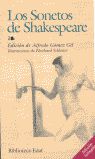 Los sonetos de Shakespeare