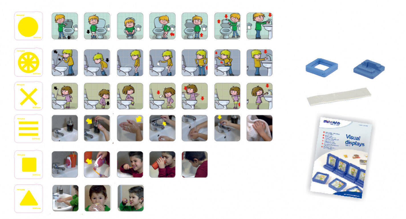 Seq&uuml;&egrave;ncies temporals - H&agrave;bits d'higiene