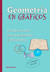Geometría en graficos Geometría en graficos