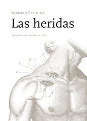 Las heridas Las heridas