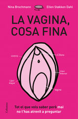 La vagina, cosa fina La vagina, cosa fina