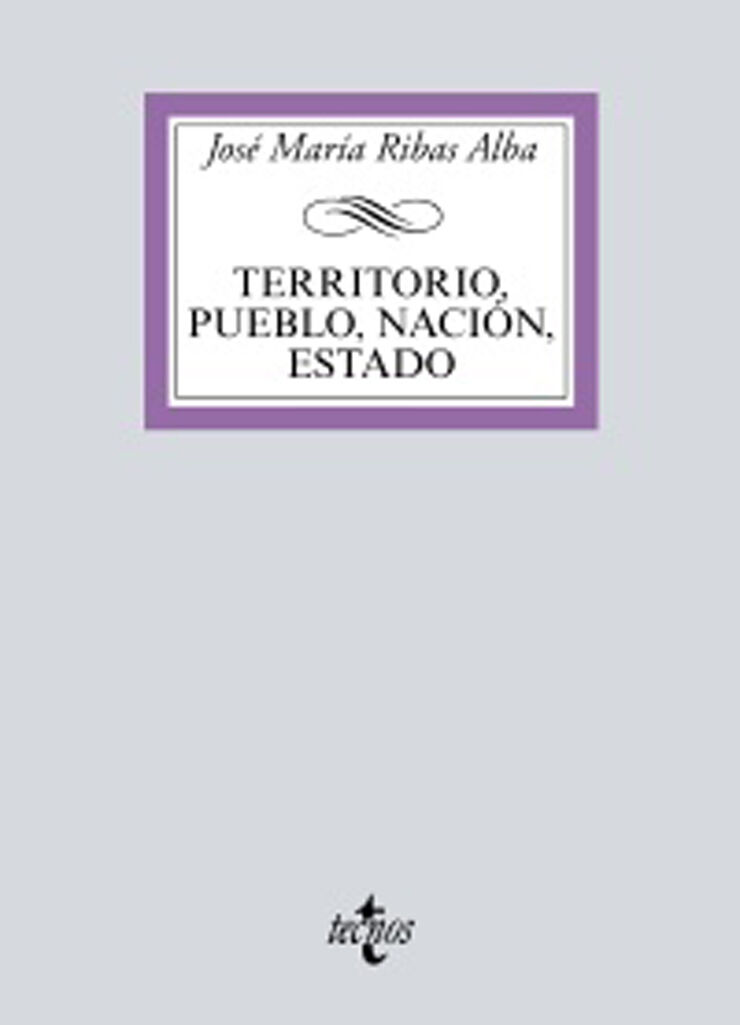 Territorio pueblo nación estado