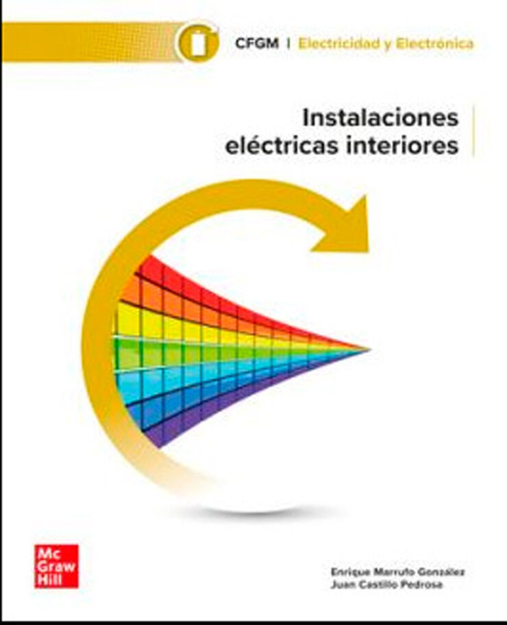 Instalaciones electricas interiores CFGM