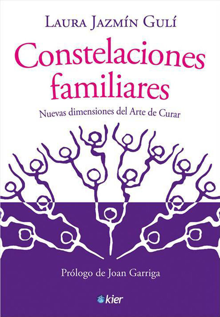 Constelaciones Familiares