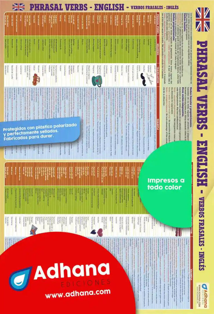 Ingl&eacute;s. Phrasal verbs