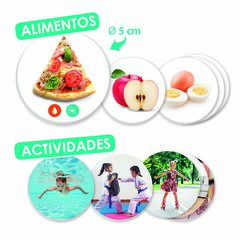 La balança energètica Akros