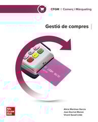Gestió de compres