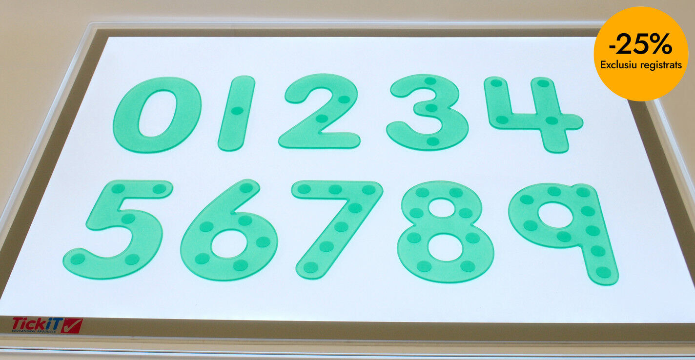 N&uacute;meros de silicona