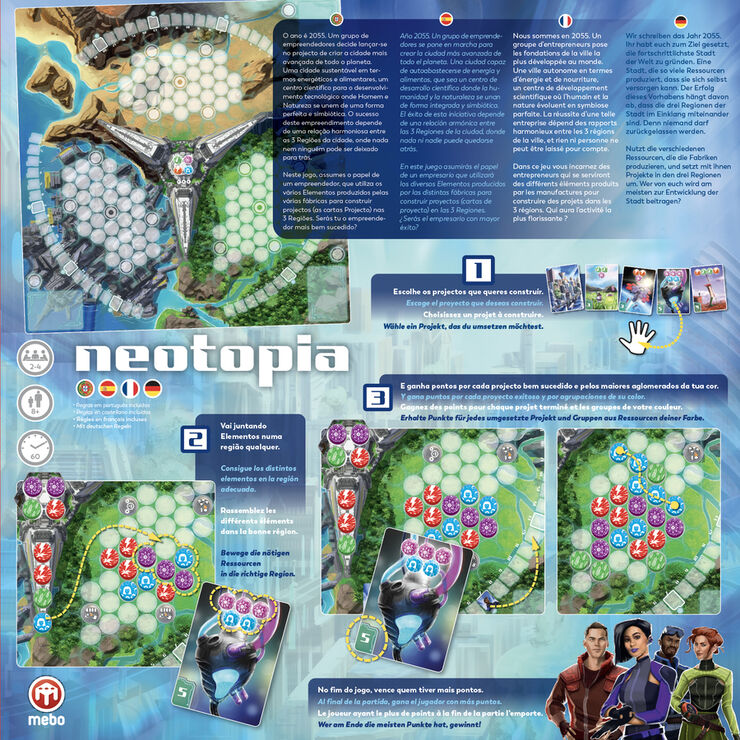 Neotopia