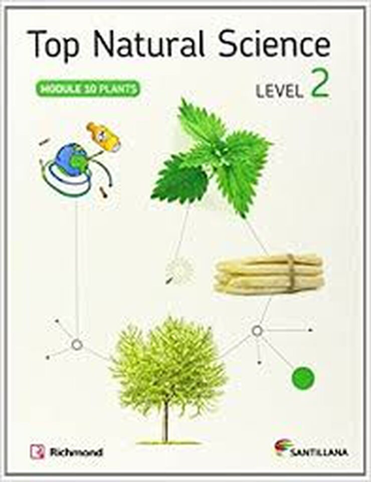 Plants 2 Top Natural Primaria