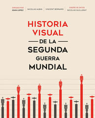 Historia visual de la segunda guerra mundial Historia visual de la segunda guerra mundial