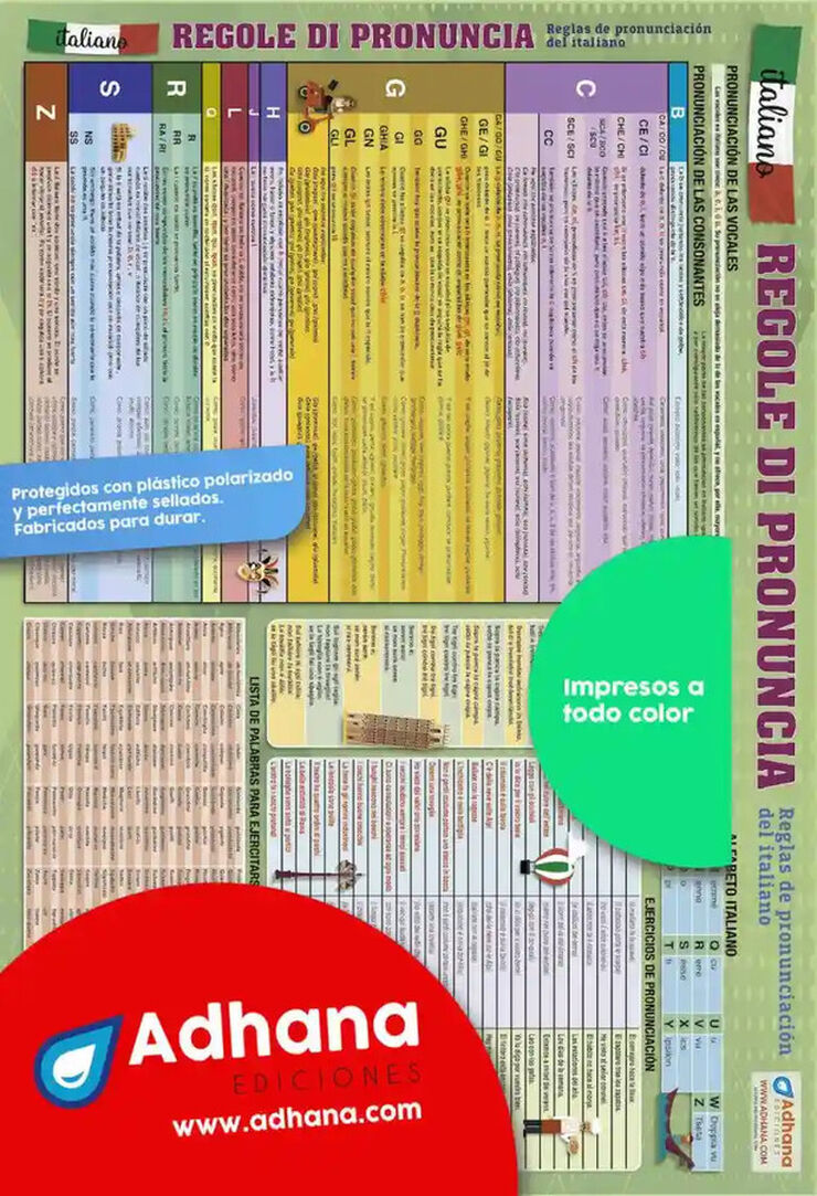 ADHAI Italiano/Reglas de pronunciación