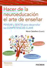 Hacer de la neuroeducación el arte de enseñar Hacer de la neuroeducación el arte de enseñar