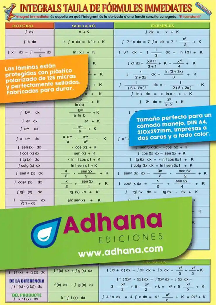 Adhav derivades