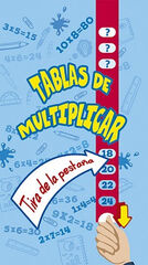Tablas de multiplicar Tablas de multiplicar