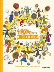 La linea del tiempo de la historia La linea del tiempo de la historia
