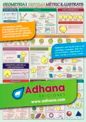 ADHAC Geometria i sistema mètric
