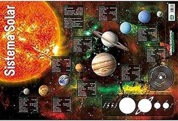 Erik le sistema solar