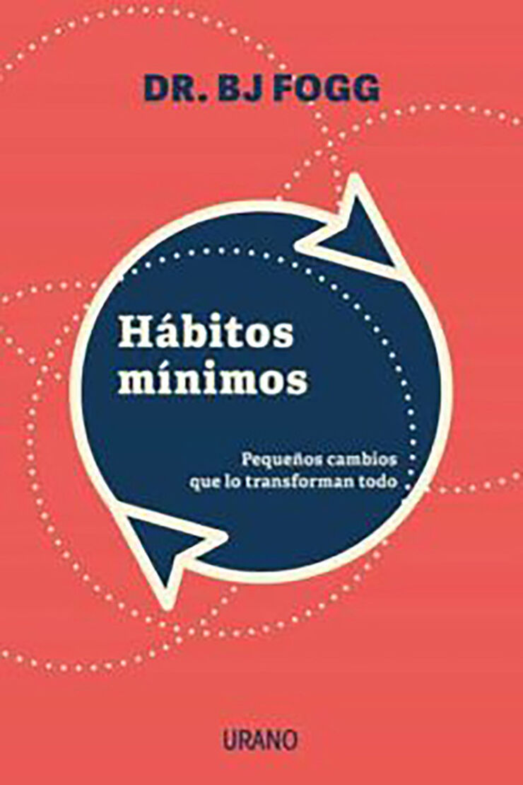 Hábitos mínimos