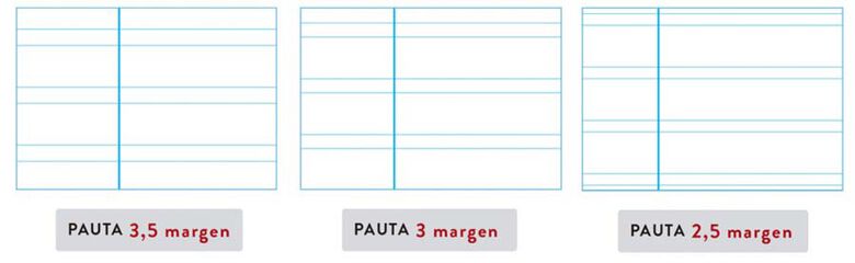 Recambio Papel Escolofi A4 pauta 3,5 margen 2 agujeros 100 hojas