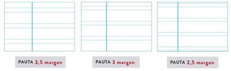 Recambio Papel Escolofi A4 pauta 3,5 margen 2 agujeros 100 hojas