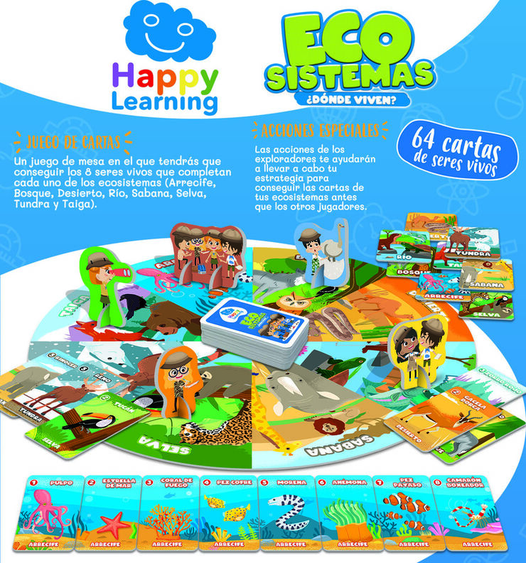 Happy Learning Ecosistemas