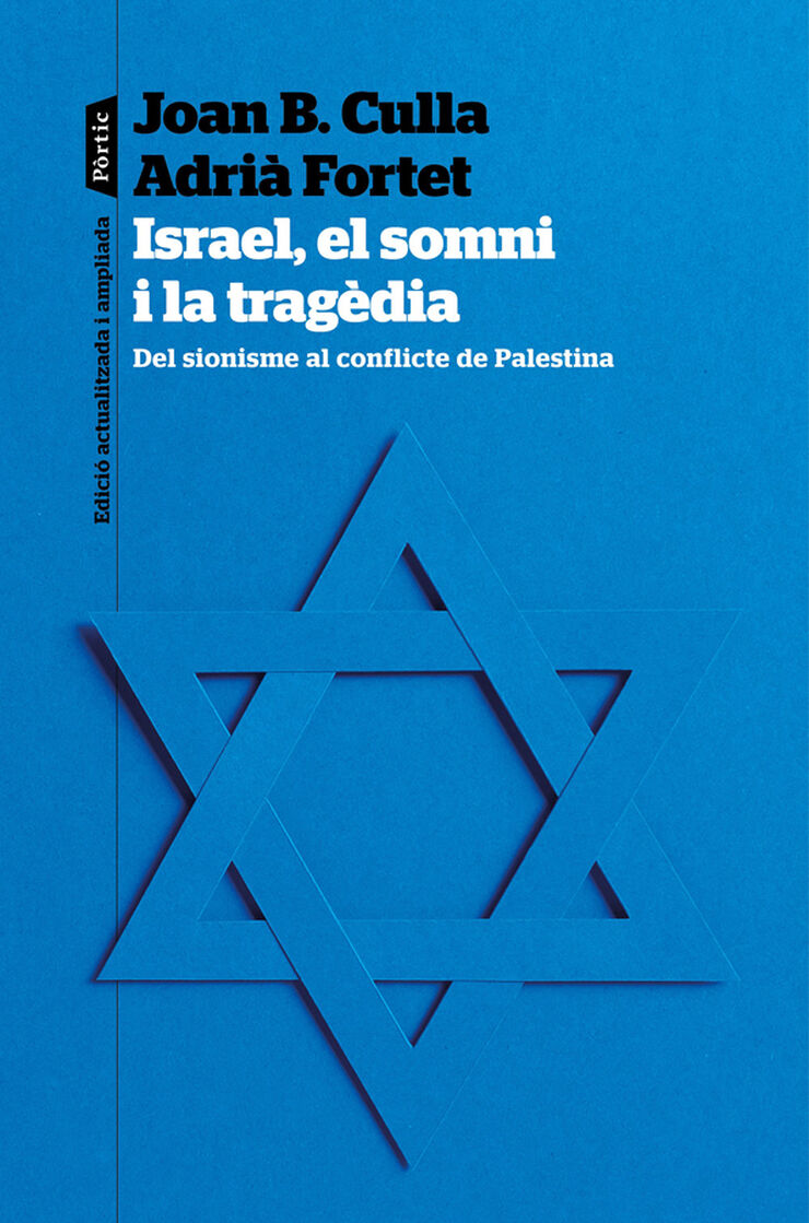 Israel, el somni i la tragèdia