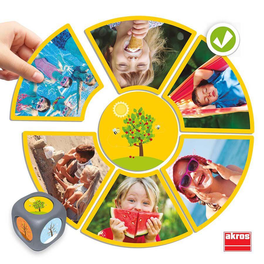 Les estacions de l'any