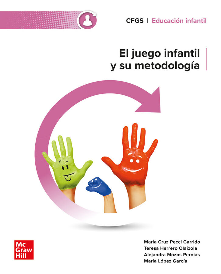 El juego infantil y su metodolog&iacute;a