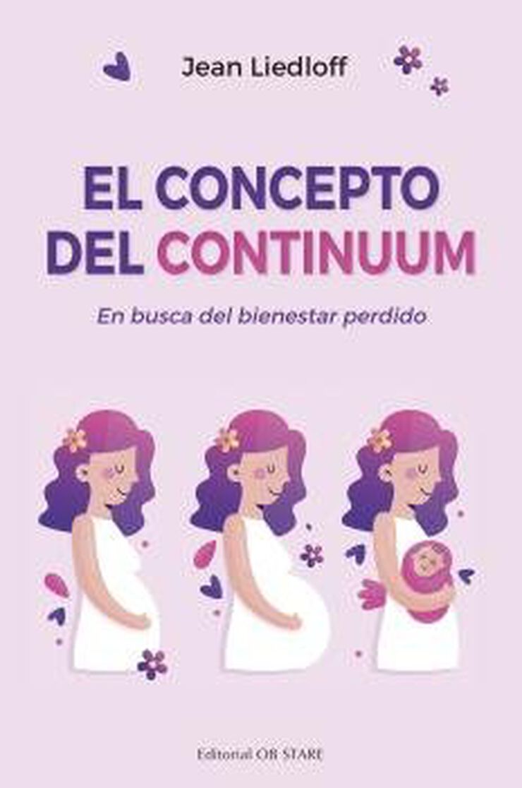 El concepto del continuum