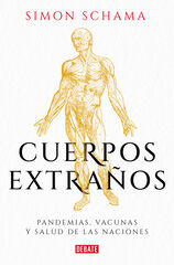 Cuerpos extraños Cuerpos extraños