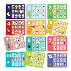 Tablas de Mutiplicar