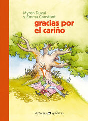 Gracias por el cari&ntilde;o