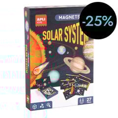 Imants del Sistema Solar