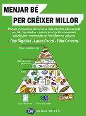 Menjar bé per créixer millor Menjar bé per créixer millor