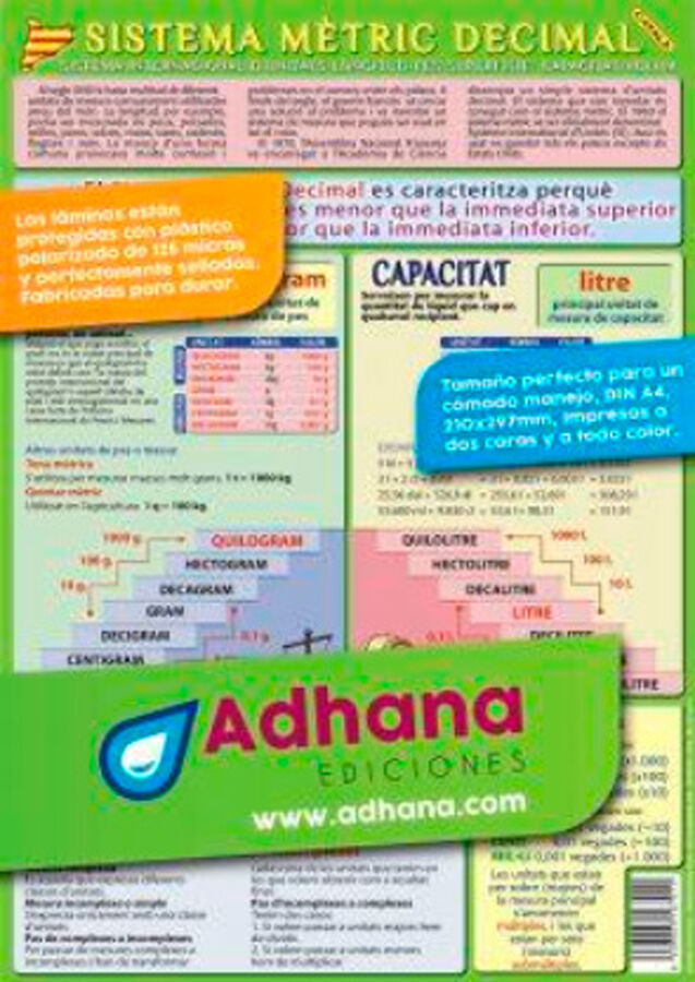 ADHAC Sistema m&egrave;tric decimal