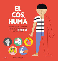 El cos humà El cos humà