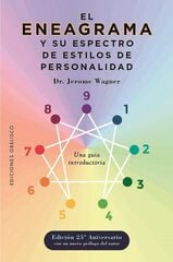 El eneagrama y su espectro de estilos de personalidad El eneagrama y su espectro de estilos de personalidad