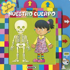 C&oacute;mo es nuestro cuerpo