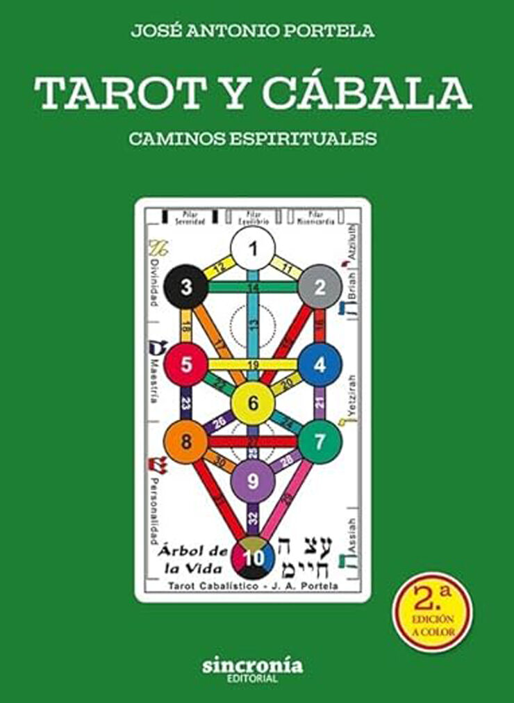 Tarot y Cábala