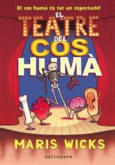El teatre del cos humà El teatre del cos humà