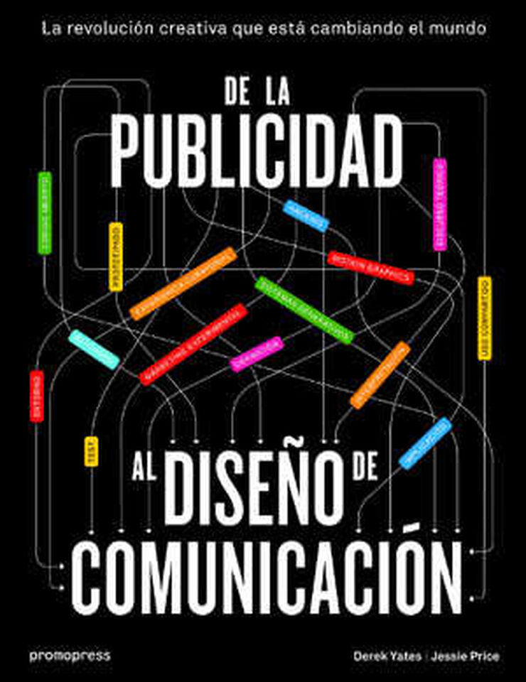 De La Publicidad Al Diseño De Comunicación