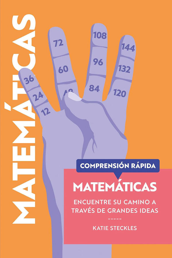 Matem&aacute;ticas