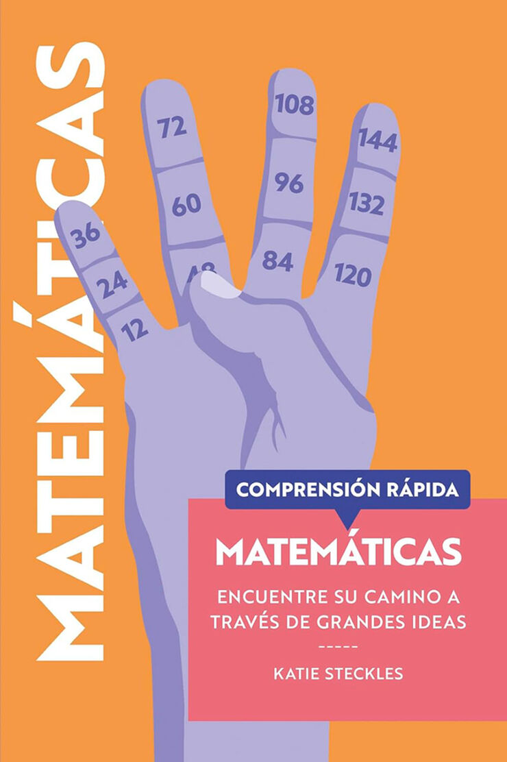Matem&aacute;ticas